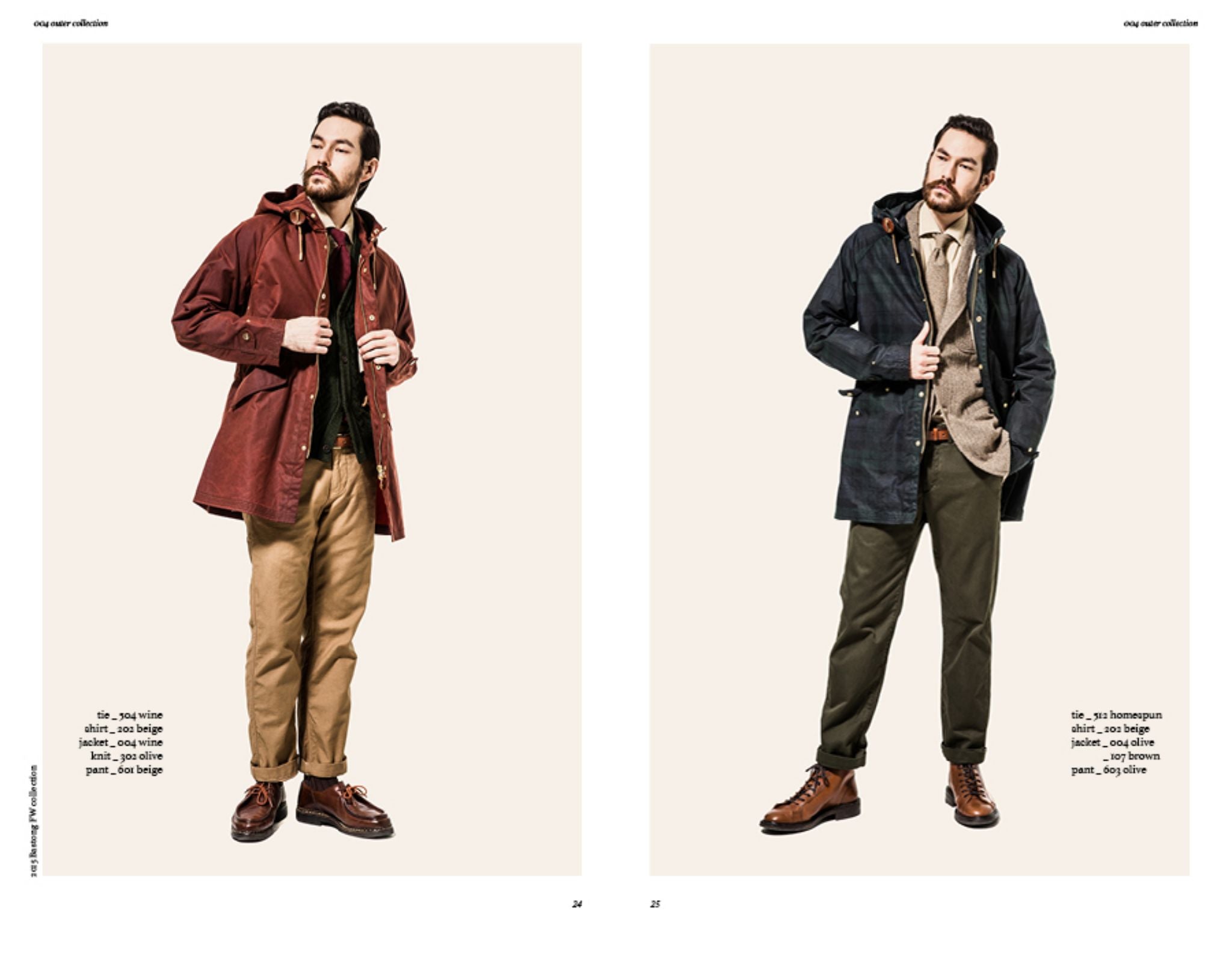 Bastong fw15 lookbook - classic parka jacket