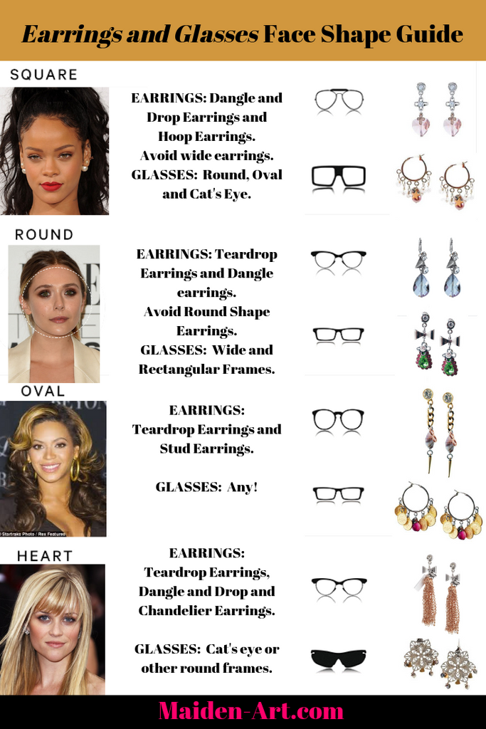 Earrings and Glassess Face Shape Guide