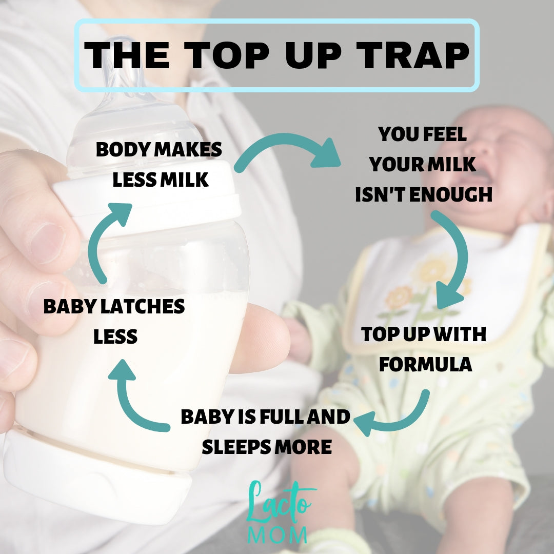 can i top up with formula when breastfeeding