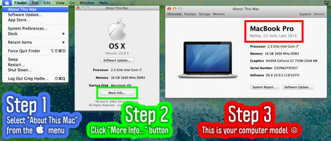 How To Find Your Apple Computer MacBook Model