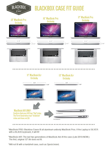 MacBook Pro Case fitting guide