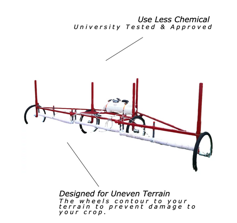 Pull-Type Drift Free Sponge Weed Wiper product info image