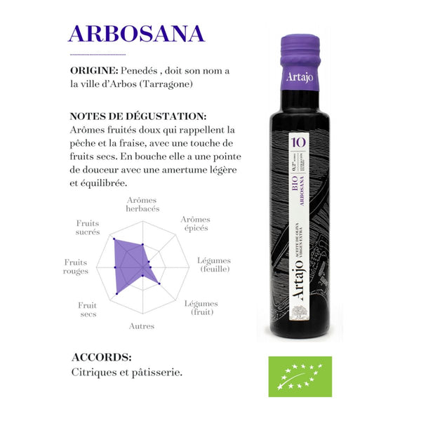 Variété Arbosana : Accord mets - huile 