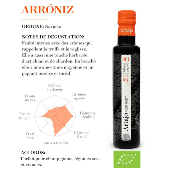 Variété Arroniz : Accord mets - huile 