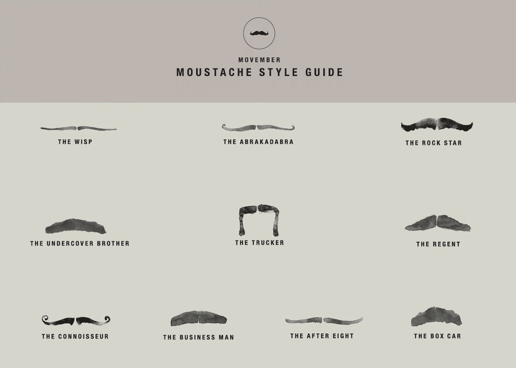 Moustache style