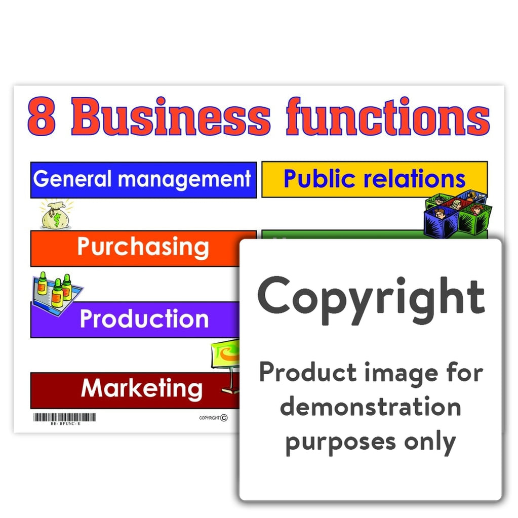 explain what is meant by business function