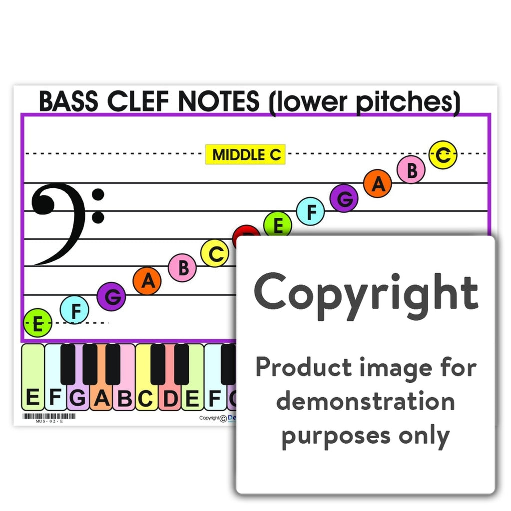 Bass Clef Chart