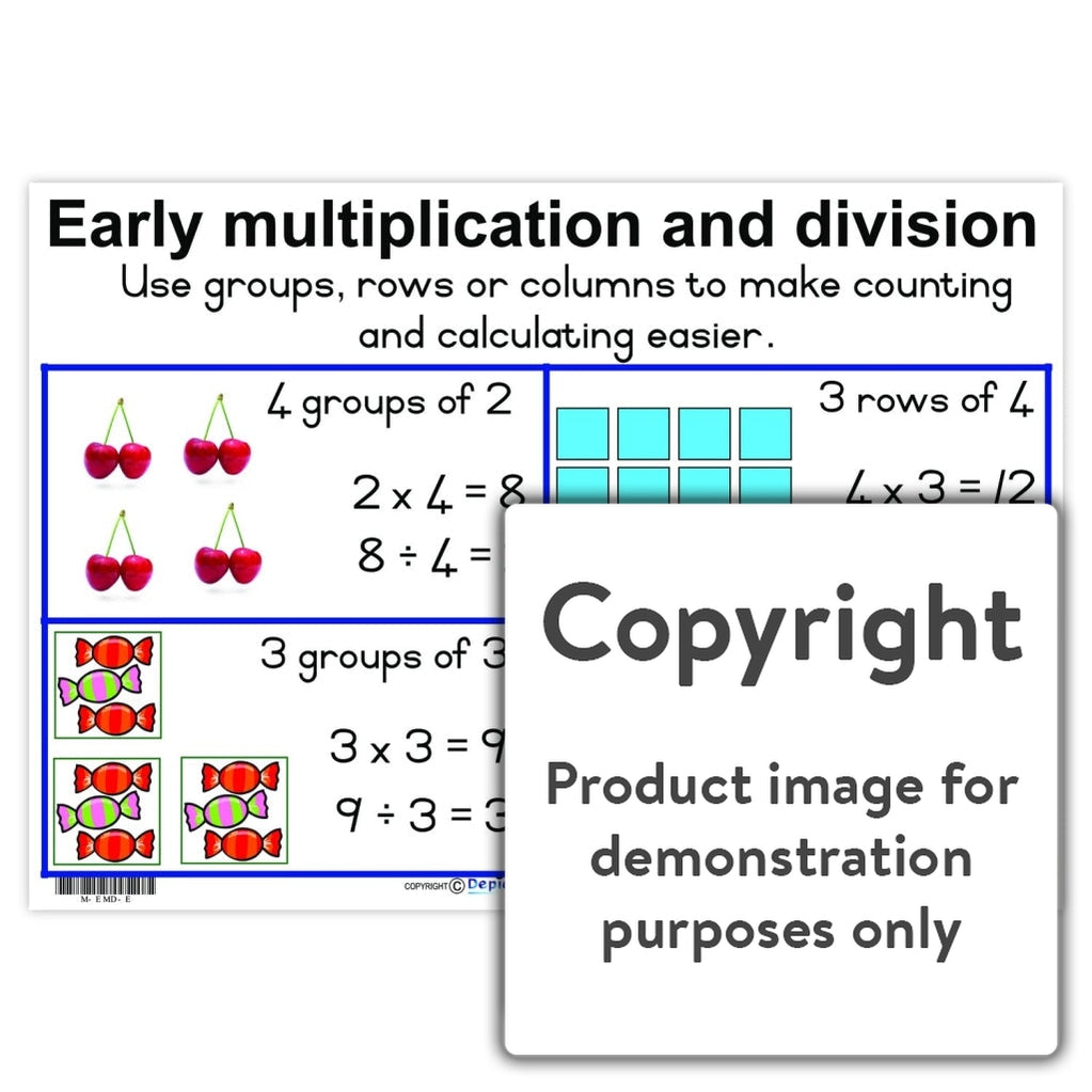 early-multiplication-and-division-depicta