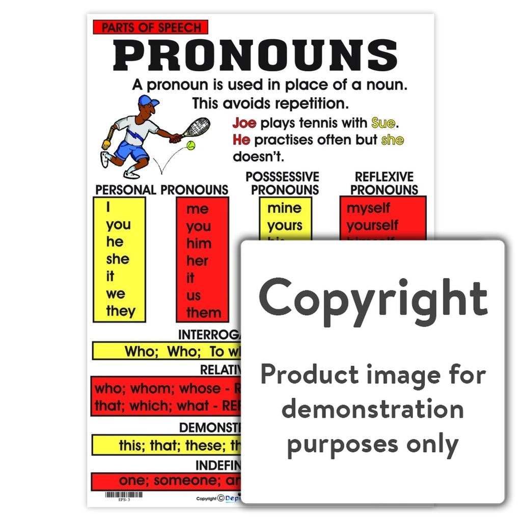 parts-of-speech-pronouns-depicta