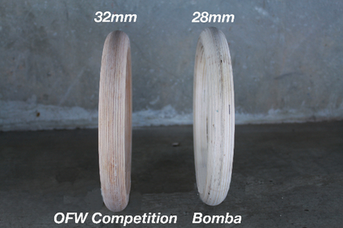 gymnastics rings comparison