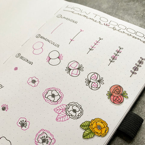 Bullet Journal bloom doodles