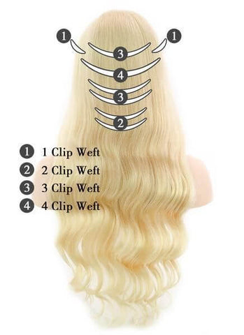 how to position clip in hair extensions
