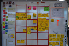 How can a daily workplace board change your organization’s overall workflow?