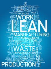 Word cloud showing different terms relating to lean management