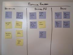 Using a visual tool like a personal kanban can keep you on track