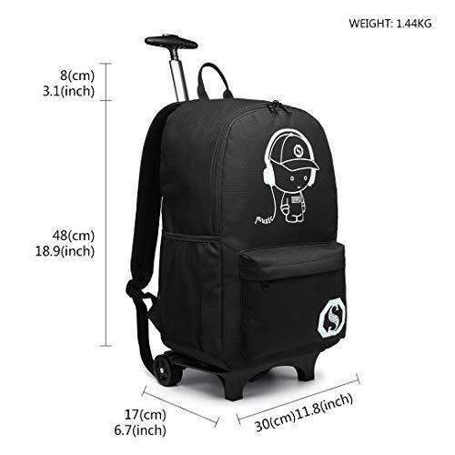 kono waterproof backpack