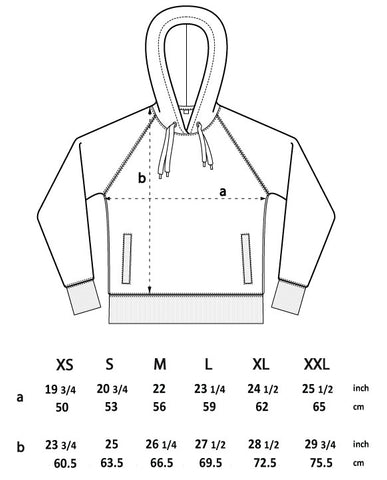 Rhetorik Organic Clothing pullover hoodie size guide for mens / womens / unisex
