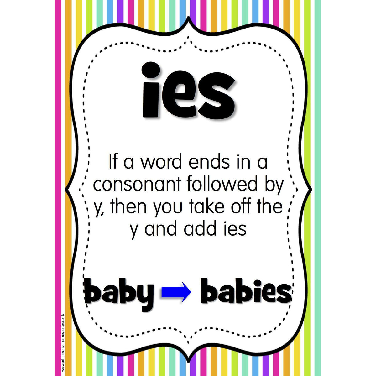 plurals-display-pack-adding-s-es-and-ies-primary-classroom-resources