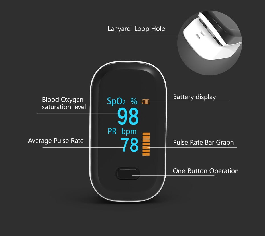 pulse-oximeter-readings-normal-chart-free