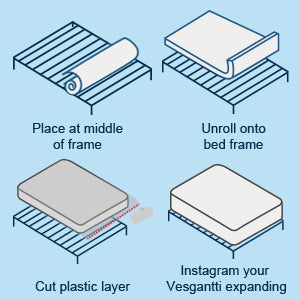 How do you set up the vesgantti mattress?