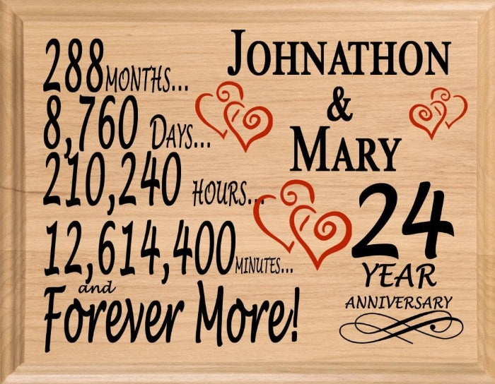 24 Year Anniversary Gift Sign Personalized 24th Wedding Anniversary