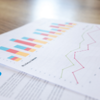 Graph with business sales 