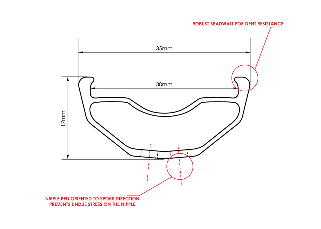 Chromag Phase30 Rim Cross Section