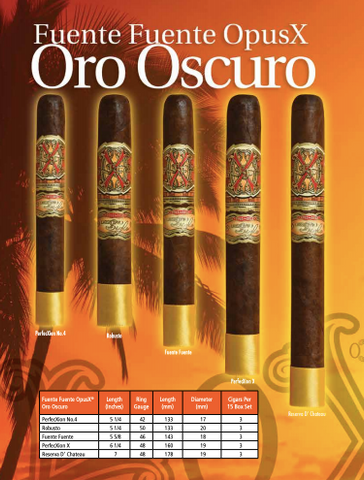 Fuente Opus X Oro Oscuro Destino al Siglo Lord Puffer Cigars Escondido San Diego CA
