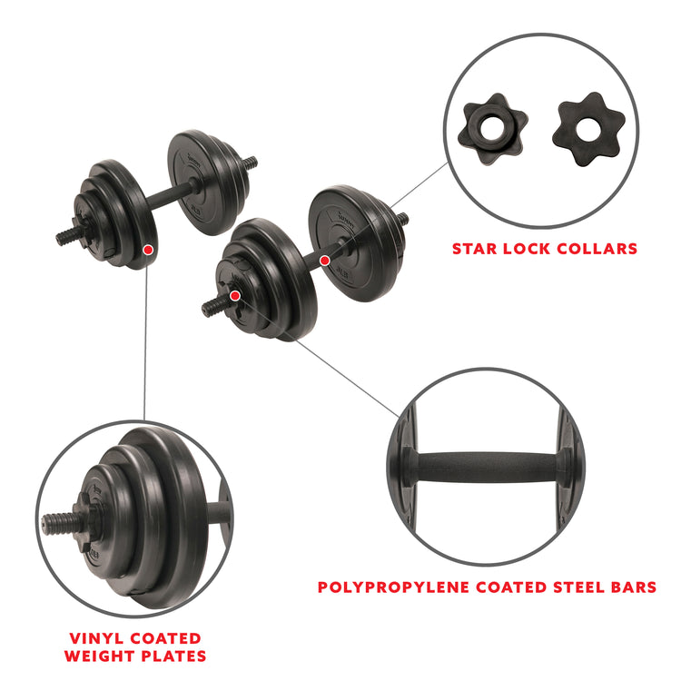 40 lb,Vinyl Dumbbell Set