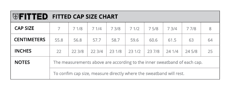 Cap sizing chart
