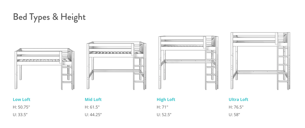 loft bed height guidelines