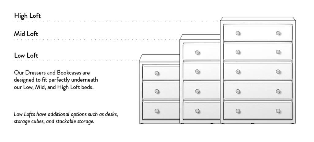 dressers for loft beds