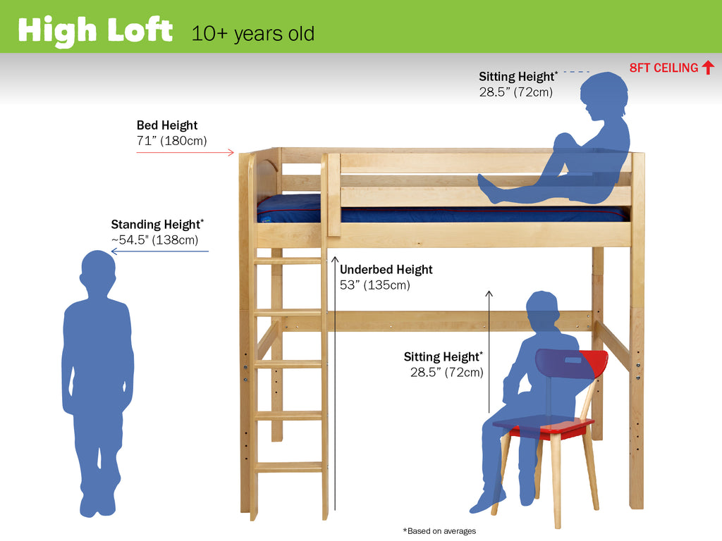 high loft dimensions