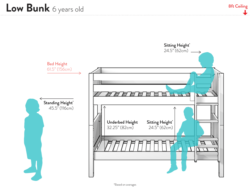 low bunk bed height measurements