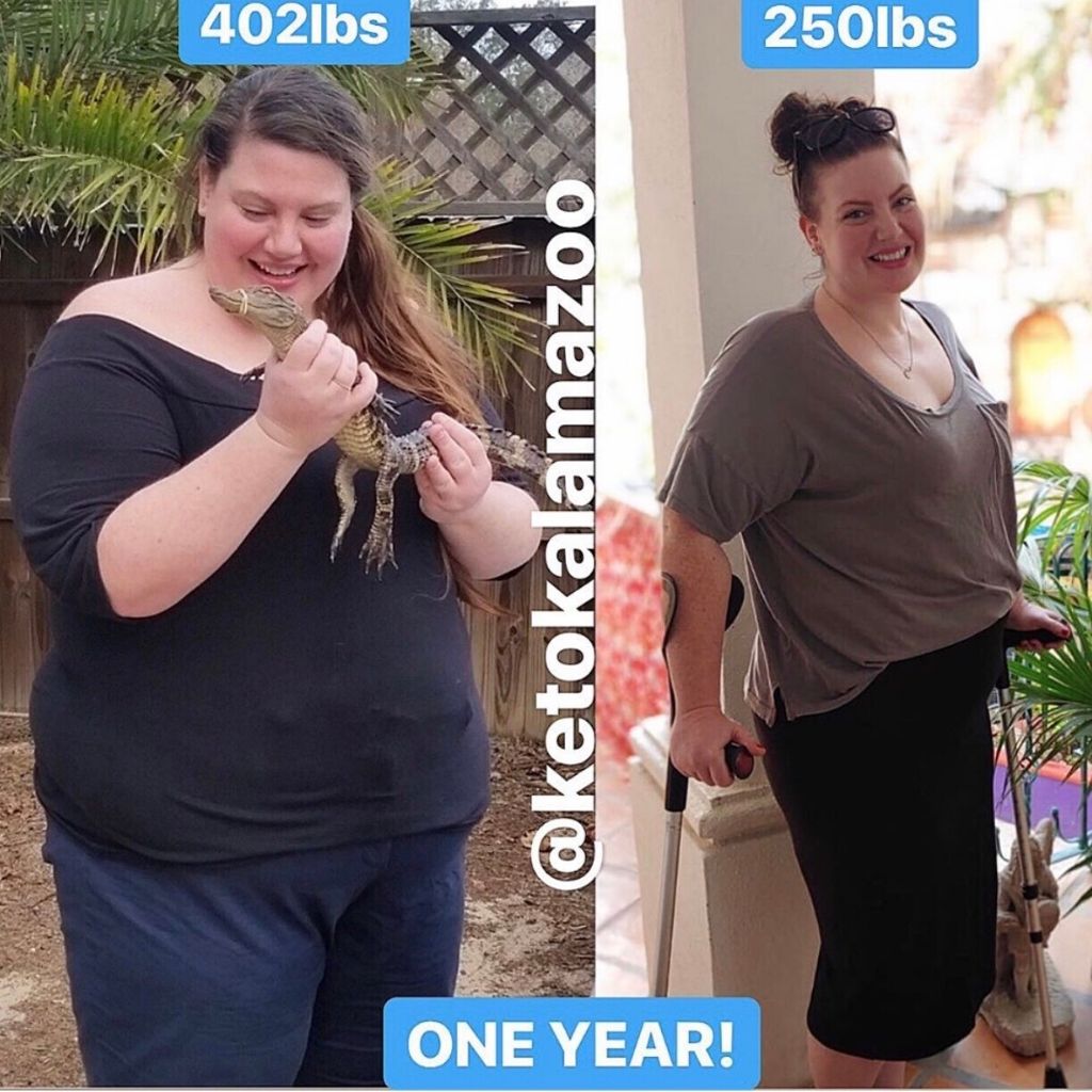 before and after pictures of kay of ketokalamazoo