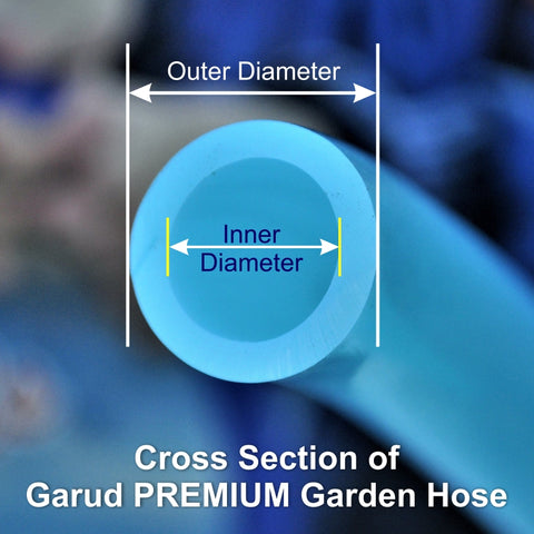 Cross Section of Garud Premium Garden Hose Water Pipe