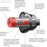 worksafe diagram