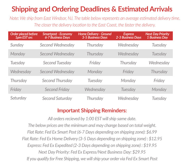 Shipping rates and times for KidsPreferred.com
