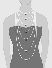 Pearl Necklace Lengths