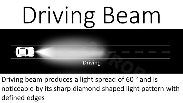 aurora driving beam truck led light bar