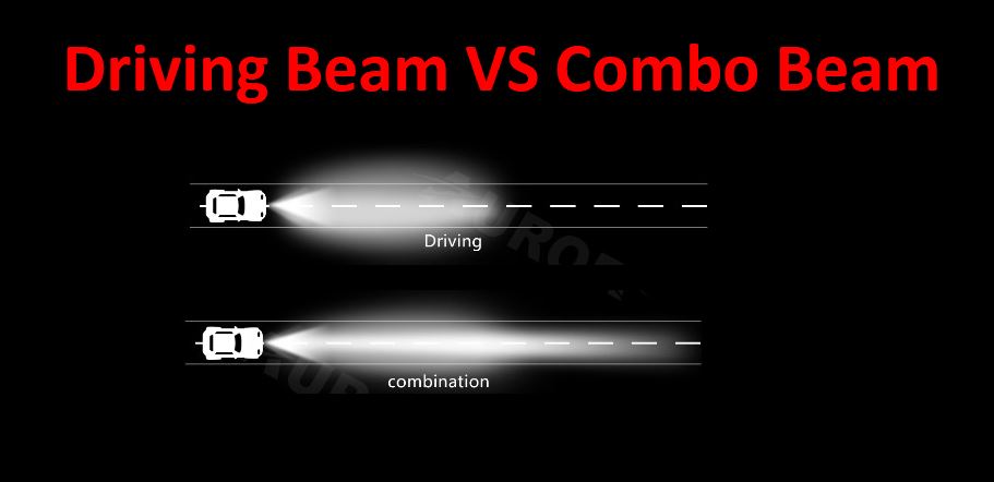 aurora led light bar driving beam pattern versus combination beam pattern