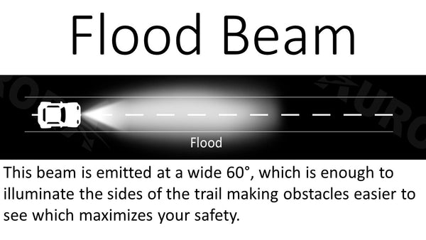 aurora flood beam truck led light bar