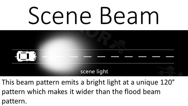Aurora scene beam led truck light bar