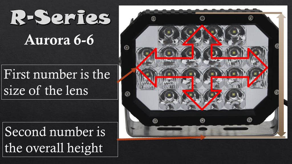 Aurora r-series quad 6-6 led light