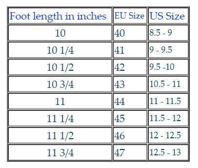 Vibram Five Fingers Men Sizing Chart