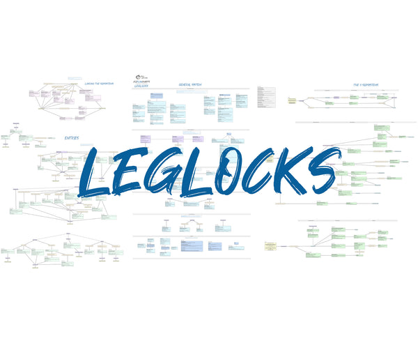 BJJFlowCharts-Leglocks Enter the System by John Danaher