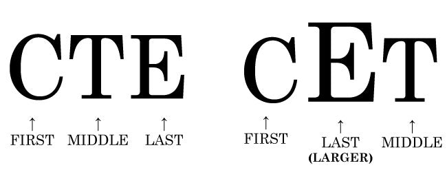 Single Male Monogram Example