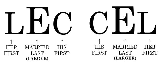 Married Couple Monogram Example