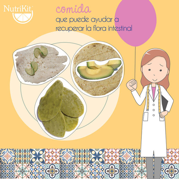 usos-nutrikit