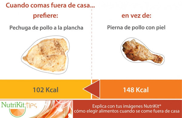 Cómo elegir alimentos cuando se come fuera de casa